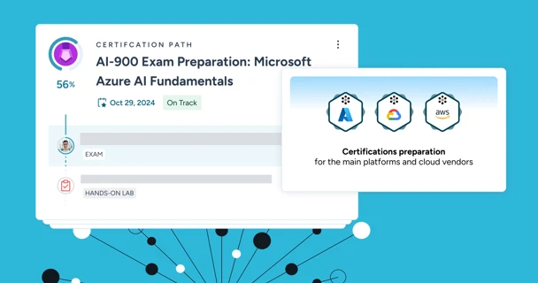 Learn service management online